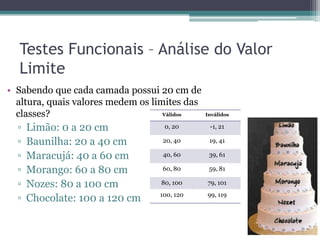 Testes Funcionais – Análise do Valor Limite 
•Sabendo que cada camada possui 20 cm de altura, quais valores medem os limites das classes? 
▫Limão: 0 a 20 cm 
▫Baunilha: 20 a 40 cm 
▫Maracujá: 40 a 60 cm 
▫Morango: 60 a 80 cm 
▫Nozes: 80 a 100 cm 
▫Chocolate: 100 a 120 cm 
Válidos 
Inválidos 
0, 20 
-1, 21 
20, 40 
19, 41 
40, 60 
39, 61 
60, 80 
59, 81 
80, 100 
79, 101 
100, 120 
99, 119  