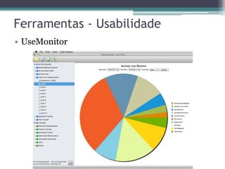 Ferramentas - Usabilidade 
•UseMonitor  