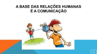 A BASE DAS RELAÇÕES HUMANAS
É A COMUNICAÇÃO
21
 