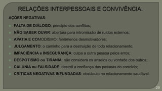 AÇÕES NEGATIVAS:
 FALTA DE DIÁLOGO: princípio dos conflitos;
 NÃO SABER OUVIR: abertura para intromissão de ruídos externos;
 APATIA E COMODISMO: fenômenos desmotivadores;
 JULGAMENTO: o caminho para a destruição de todo relacionamento;
 IMPACIÊNCIA e INSEGURANÇA: culpa a outra pessoa pelos erros;
 DESPOTISMO ou TIRANIA: não considera os anseios ou vontade dos outros;
 CALÚNIA ou FALSIDADE: destrói a confiança das pessoas do convívio;
 CRÍTICAS NEGATIVAS INFUNDADAS: obstáculo no relacionamento saudável.
29
 