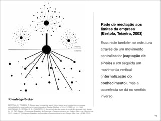 Rede de mediação aos
limites da empresa
(Bertola, Teixeira, 2003)
Essa rede também se estrutura
através de um movimento
ce...