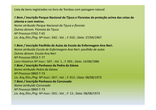 Lista de bens registrados no livro de Tombos com paisagem natural
 Bem / Inscrição Parque Nacional da Tijuca e Florestas de proteção acima das cotas de
oitenta e cem metros.
Nome atribuído Parque Nacional da Tijuca e floresta
Outras denom. Floresta da Tijuca
Nº Processo 0762-T-65
Liv. Arq./Etn./Psg. Nº inscr.: 042 ; Vol. ; F. 010 ; Data: 27/04/1967
 Bem / Inscrição Pavilhão de Aulas da Escola de Enfermagem Ana Neri.
Nome atribuído Escola de Enfermagem Ana Neri: pavilhão de aulas
Outras denom. Escola Ana Neri
Nº Processo 0953-T-77
Livro Histórico Nº inscr.: 507 ; Vol. 1 ; F. 093 ; Data: 14/08/1986
 Bem / Inscrição Penhasco da Pedra da Gávea
Nome atribuído Pedra da Gávea
Nº Processo 0869-T-73
Liv. Arq./Etn./Psg. Nº inscr.: 057 ; Vol. ; F. 013 ; Data: 08/08/1973
 Bem / Inscrição Penhasco do Corcovado
Nome atribuído Corcovado
Nº Processo 0869-T-73
Liv. Arq./Etn./Psg. Nº inscr.: 055 ; Vol. ; F. 13 ; Data: 08/08/1973
 
