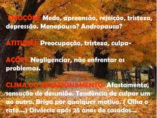 EMOÇÕES :  Medo, apreensão, rejeição, tristeza, depressão. Menopausa? Andropausa? ATITUDES :  Preocupação, tristeza, culpa-  AÇÕES:  Negligenciar, não enfrentar os problemas.  CLIMA DO RELACIONAMENTO :  Afastamento, sensação de desunião. Tendência de culpar um ao outro. Briga por qualquer motivo. ( Olha o rato...) Divórcio após 25 anos de casados... 