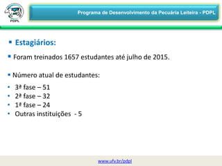  Estagiários:
 Foram treinados 1657 estudantes até julho de 2015.
 Número atual de estudantes:
• 3ª fase – 51
• 2ª fase – 32
• 1ª fase – 24
• Outras instituições - 5
www.ufv.br/pdpl
Programa de Desenvolvimento da Pecuária Leiteira - PDPL
 
