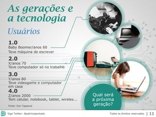 2013 | Todos os direitos reservados. PPP Treinamentos | www.ppptreinamentos.com.br
11
As gerações e
a tecnologia
Usuários
1.0
Baby Boomer/anos 60
Teve máquina de escrever
2.0
X/anos 70
Teve computador só no trabalho
3.0
Y/anos 80
Teve videogame e computador
em casa
4.0
Z/anos 2000
Tem celular, notebook, tablet, wireles...
Fonte: Don Tappscot
Qual será
a próxima
geração?
Todos os direitos reservadosSiga Twitter: @patriciapeckadv | 11
 