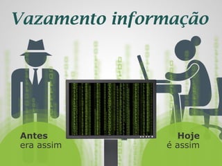 2013 | Todos os direitos reservados. PPP Treinamentos | www.ppptreinamentos.com.br
Vazamento informação
Antes
era assim
Hoje
é assim
 