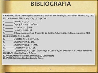 26
1. KARDEC, Allan. O evangelho segundo o espiritismo. Tradução.de Guillon Ribeiro. 123. ed.
Rio de Janeiro: FEB, 2004. Cap. 3, Cap XVII.
2. ______. Item 6, p. 73-74.
3. ______. Cap. 5, item 4, p. 98-100.
4. ______. Item 20, p. 113-114.
5. ______. Item 23, p. 117-118.
6. ______. O livro dos espíritos. Tradução de Guillon Ribeiro. 84.ed. Rio de Janeiro: FEB,
2003, questão 920, p. 427.
7. ______. Questão 921, p. 427-428.
8. ______. Questão 927, p. 430.
9. ______. Questão 933, p. 113-114.
10. ______. Questão 941, p. 438.
10. ______. Questão 957, p. 440. Esperança e Consolações.Das Penas e Gozos Terrenos
11.KARDEC,Allan.O Céu e o Inferno
12.XAVIER,Francisco Candido.Emmanuel.(O Consolador)
13.XAVIER;Francisco Candido.Cornélio Pires..
BIBLIOGRAFIA
 