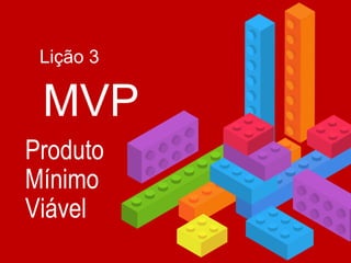 Produto
Lição 3
MVP
Mínimo
Viável
 