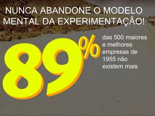 NUNCA ABANDONE O MODELO
MENTAL DA EXPERIMENTAÇÃO!
das 500 maiores
e melhores
empresas de
1955 não
existem mais
 