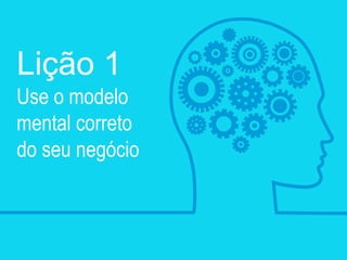 Use o modelo
mental correto
do seu negócio
Lição 1
 