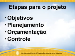 Etapas para o projeto Objetivos Planejamento Orçamentação Controle 
