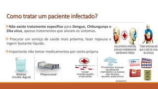 Como tratar um paciente infectado?
Não existe tratamento específico para Dengue, Chikungunya e
Zika vírus, apenas tratamentos que aliviam os sintomas.
 Procurar um serviço de saúde mais próximo, fazer repouso e
ingerir bastante líquido.
Importante não tomar medicamentos por conta própria.
 
