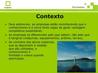Contexto Para sobreviver, as empresas estão reconhecendo que o conhecimento é a única fonte capaz de gerar vantagem competitiva sustentável; As empresas se diferenciam pelo que sabem, não pelo que é tangível (máquinas, equipamentos, prédios, terras); Ao contrário dos ativos materiais, que se depreciam à medida que são utilizados, o conhecimento é ilimitado e cresce quando estimulado. 