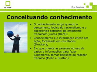 Conceituando conhecimento O conhecimento surge quando o pensamento lógico do racionalismo e a experiência sensorial do empirismo trabalham juntos (Kant); Conhecimento é a informação eficaz em ação, focalizada em resultados (Drucker); É o que orienta as pessoas no uso de dados e informações para fazer julgamento, tomar decisões ou realizar trabalho (Mello e Burlton). 
