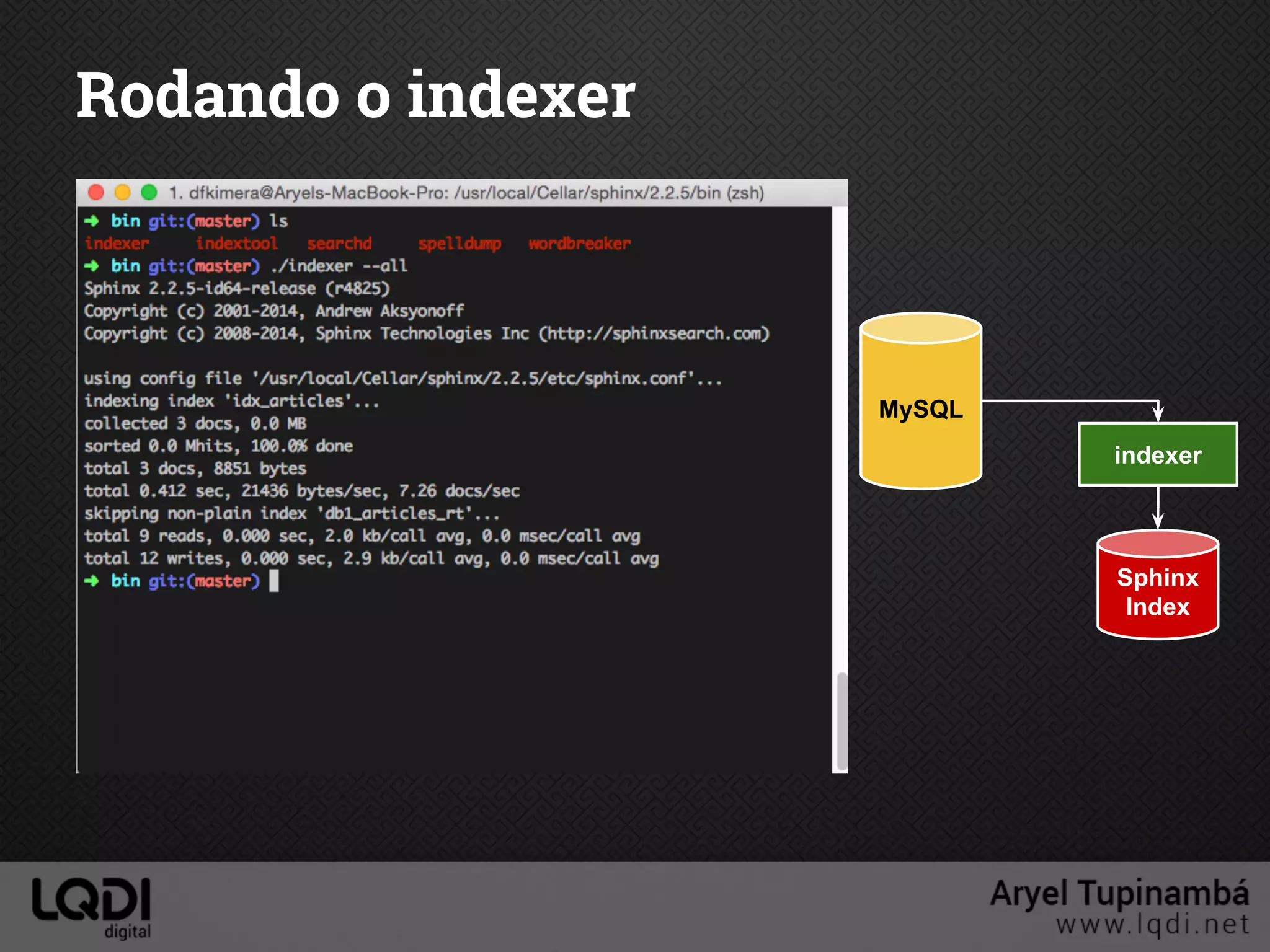 Rodando o indexer
indexer
MySQL
Sphinx
Index
 