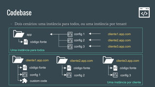 Codebase
- Dois cenários: uma instância para todos, ou uma instância por tenant
app
código fonte
cliente1.app.com
cliente2.app.com
cliente3.app.com
config 1
config 2
config 3
cliente1.app.com
código fonte
config 1
cliente2.app.com
código fonte
config 2
cliente3.app.com
código fonte
config 3
custom code
Uma instância para todos
Uma instância por cliente
 