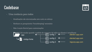 Codebase
- Uma instância para todos
- Atualizações são sincronizadas sem custo ou esforço
- Nenhum ou pouquíssimo "housekeeping" necessário
- Não é muito flexível para customizações
- Mais fácil de escalar quando o padrão de consumo de todos os clientes é semelhante
app
código fonte
cliente1.app.com
cliente2.app.com
bigcorp.app.com
config 1
config 2
config 3
 