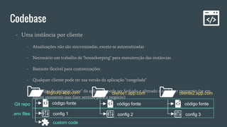 Codebase
- Uma instância por cliente
- Atualizações não são sincronizadas, exceto se automatizadas
- Necessário um trabalho de "housekeeping" para manutenção das instâncias
- Bastante flexível para customizações
- Qualquer cliente pode ter sua versão da aplicação "congelada"
- O código do próprio "core" da aplicação pode ser forkado e alterado a qualquer momento (se em
algum momento isso fizer sentido para o negócio)
bigcorp.app.com
código fonte
config 1
cliente1.app.com
código fonte
config 2
cliente2.app.com
código fonte
config 3
Git repo
.env files
custom code
 