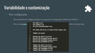 Variabilidade e customização
- Para configuração:
- Para instâncias de código isoladas: um arquivo de configuração (biblioteca DotEnv)
- Para instâncias unificadas: parâmetros de configuração no banco/repositório de tenant data
.env
 