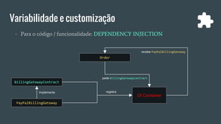 Variabilidade e customização
- Para o código / funcionalidade: DEPENDENCY INJECTION
Order
BillingGatewayContract
PayPalBillingGateway
implementa
DI Container
registra
recebe PayPalBillingGateway
pede BillingGatewayContract
 