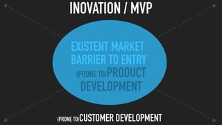 (PRONE TO)PRODUCT
DEVELOPMENT
INOVATION / MVP
(PRONE TO)CUSTOMER DEVELOPMENT
EXISTENT MARKET 
BARRIER TO ENTRY
 