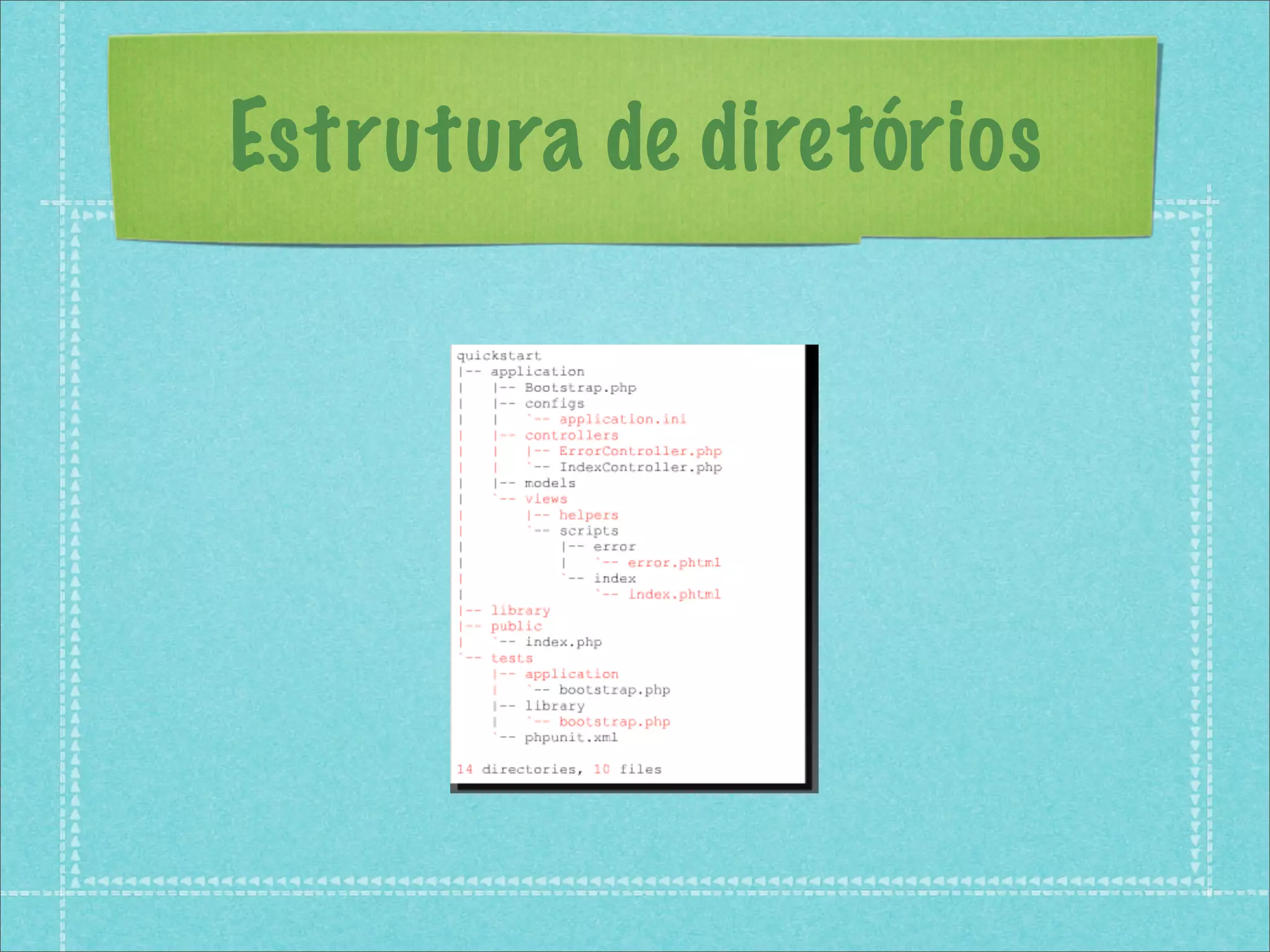 Estrutura de diretórios
 