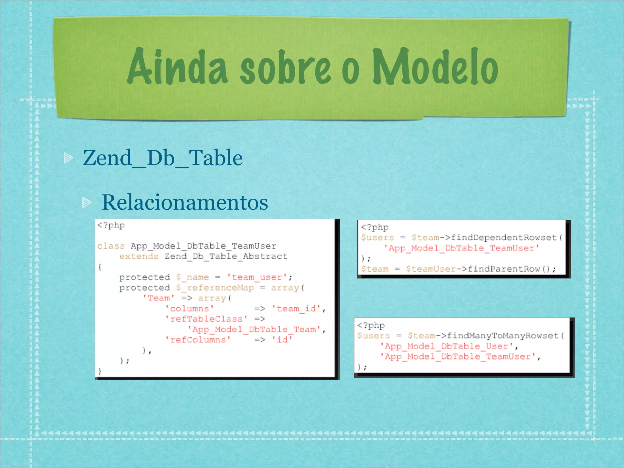 Ainda sobre o Modelo
Zend_Db_Table

 Relacionamentos
 