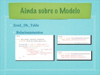 Ainda sobre o Modelo
Zend_Db_Table

 Relacionamentos
 