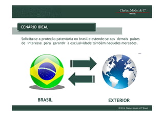 CENÁRIO IDEAL
Solicita-se a proteção patentária no brasil e estende-se aos demais países
de interesse para garantir a exclusividade também naqueles mercados.

BRASIL

EXTERIOR
© 2014 Clarke, Modet & Cº Brasil

 