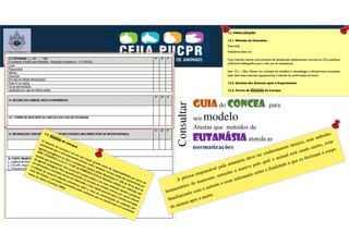 GuiaGuiaGuiaGuia do ConceaConceaConceaConcea para
seu modelo
Atestar que métodos de
EutanásiaEutanásiaEutanásiaEutanásia atenda as
normatizações
Consultar
 