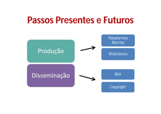 Passos Presentes e Futuros
                   Plataformas
                     Abertas

                   Webclasses




                      REA


                    Copyright
 