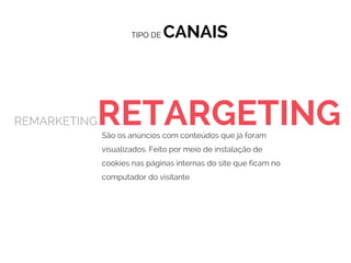 REMARKETINGRETARGETINGSão os anúncios com conteúdos que já foram
visualizados. Feito por meio de instalação de
cookies nas páginas internas do site que ficam no
computador do visitante
TIPO DE CANAIS
 