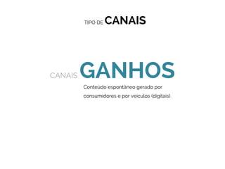 CANAIS PRÓPRIOS
CANAIS GANHOSConteúdo espontâneo gerado por
consumidores e por veículos (digitais).
TIPO DE CANAIS
 