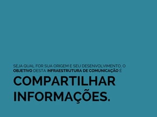 SEJA QUAL FOR SUA ORIGEM E SEU DESENVOLVIMENTO, O
OBJETIVO DESTA INFRAESTRUTURA DE COMUNICAÇÃO É
COMPARTILHAR
INFORMAÇÕES.
 