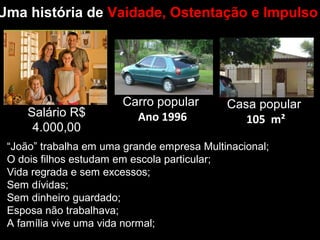 Salário R$
4.000,00
Carro popular
Ano 1996
Casa popular
105 m²
“João” trabalha em uma grande empresa Multinacional;
O dois filhos estudam em escola particular;
Vida regrada e sem excessos;
Sem dívidas;
Sem dinheiro guardado;
Esposa não trabalhava;
A família vive uma vida normal;
Uma história de Vaidade, Ostentação e Impulso
 