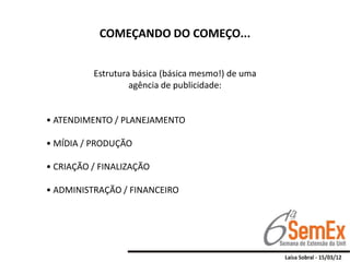 COMEÇANDO DO COMEÇO...


          Estrutura básica (básica mesmo!) de uma
                   agência de publicidade:


• ATENDIMENTO / PLANEJAMENTO

• MÍDIA / PRODUÇÃO

• CRIAÇÃO / FINALIZAÇÃO

• ADMINISTRAÇÃO / FINANCEIRO
 