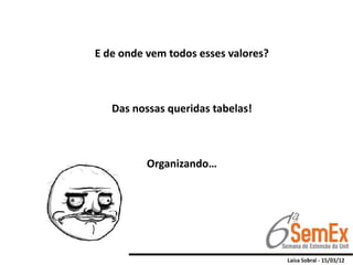 E de onde vem todos esses valores?



   Das nossas queridas tabelas!



          Organizando…
 