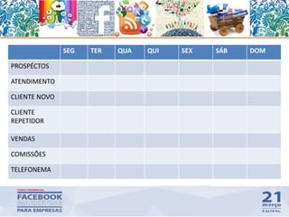 77
SEG TER QUA QUI SEX SÁB DOM
PROSPÉCTOS
ATENDIMENTO
CLIENTE NOVO
CLIENTE
REPETIDOR
VENDAS
COMISSÕES
TELEFONEMA
 