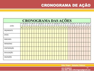 CRONOGRAMA DAS AÇÕES
AÇÕES
T Q Q S S D S T Q Q S S D S T Q Q S S D S T Q Q S S D S T Q Q
16 17 18 19 20 21 22 23 24 25 26 27 28 29 30 31 01 02 03 04 05 06 07 08 09 10 11 12 13 14 15
ORÇAMENTO
APOIO
PARCEIROS
PATROCÍNIO
CONTRATAÇÃO
DIVULGAÇÃO
INSCRIÇÕES
Érika Viegas – Relações Públicas
(31) 87490516
(33) 9961 5503 erikaviegasrp@gmail.com
CRONOGRAMA DE AÇÃO
84
 