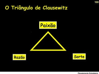 100
Planejamento Estratégico
O Triângulo de Clausewitz
Paixão
Razão Sorte
 
