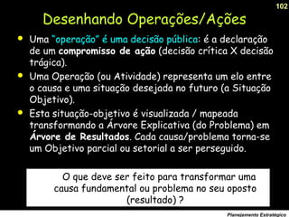 102
Planejamento Estratégico
Desenhando Operações/Ações
 Uma “operação” é uma decisão pública: é a declaração
de um compromisso de ação (decisão crítica X decisão
trágica).
 Uma Operação (ou Atividade) representa um elo entre
o causa e uma situação desejada no futuro (a Situação
Objetivo).
 Esta situação-objetivo é visualizada / mapeada
transformando a Árvore Explicativa (do Problema) em
Árvore de Resultados. Cada causa/problema torna-se
um Objetivo parcial ou setorial a ser perseguido.
O que deve ser feito para transformar uma
causa fundamental ou problema no seu oposto
(resultado) ?
 