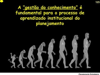 125
Planejamento Estratégico
A “gestão do conhecimento” é
fundamental para o processo de
aprendizado institucional do
planejamento
 