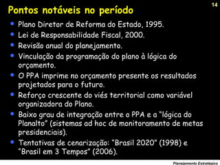 14
Planejamento Estratégico
Pontos notáveis no período
 Plano Diretor de Reforma do Estado, 1995.
 Lei de Responsabilidade Fiscal, 2000.
 Revisão anual do planejamento.
 Vinculação da programação do plano à lógica do
orçamento.
 O PPA imprime no orçamento presente os resultados
projetados para o futuro.
 Reforço crescente do viés territorial como variável
organizadora do Plano.
 Baixo grau de integração entre o PPA e a “lógica do
Planalto” (sistemas ad hoc de monitoramento de metas
presidenciais).
 Tentativas de cenarização: “Brasil 2020” (1998) e
“Brasil em 3 Tempos” (2006).
 