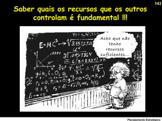 143
Planejamento Estratégico
Acho que não
tenho
recursos
suficientes...
Saber quais os recursos que os outros
controlam é fundamental !!!
 