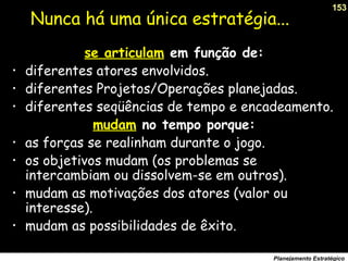 153
Planejamento Estratégico
Nunca há uma única estratégia...
se articulam em função de:
• diferentes atores envolvidos.
• diferentes Projetos/Operações planejadas.
• diferentes seqüências de tempo e encadeamento.
mudam no tempo porque:
• as forças se realinham durante o jogo.
• os objetivos mudam (os problemas se
intercambiam ou dissolvem-se em outros).
• mudam as motivações dos atores (valor ou
interesse).
• mudam as possibilidades de êxito.
 