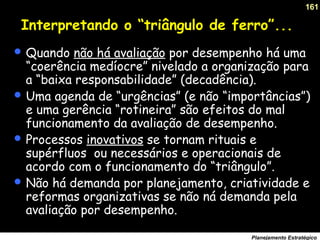 161
Planejamento Estratégico
Interpretando o “triângulo de ferro”...
 Quando não há avaliação por desempenho há uma
“coerência medíocre” nivelado a organização para
a “baixa responsabilidade” (decadência).
 Uma agenda de “urgências” (e não “importâncias”)
e uma gerência “rotineira” são efeitos do mal
funcionamento da avaliação de desempenho.
 Processos inovativos se tornam rituais e
supérfluos ou necessários e operacionais de
acordo com o funcionamento do “triângulo”.
 Não há demanda por planejamento, criatividade e
reformas organizativas se não ná demanda pela
avaliação por desempenho.
 