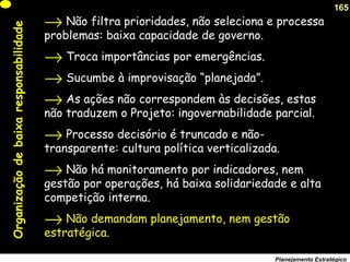 165
Planejamento Estratégico
Organizaçãodebaixaresponsabilidade → Não filtra prioridades, não seleciona e processa
problemas: baixa capacidade de governo.
→ Troca importâncias por emergências.
→ Sucumbe à improvisação “planejada”.
→ As ações não correspondem às decisões, estas
não traduzem o Projeto: ingovernabilidade parcial.
→ Processo decisório é truncado e não-
transparente: cultura política verticalizada.
→ Não há monitoramento por indicadores, nem
gestão por operações, há baixa solidariedade e alta
competição interna.
→ Não demandam planejamento, nem gestão
estratégica.
 