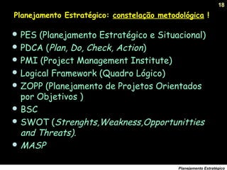 18
Planejamento Estratégico
Planejamento Estratégico: constelação metodológica !
 PES (Planejamento Estratégico e Situacional)
 PDCA (Plan, Do, Check, Action)
 PMI (Project Management Institute)
 Logical Framework (Quadro Lógico)
 ZOPP (Planejamento de Projetos Orientados
por Objetivos )
 BSC
 SWOT (Strenghts,Weakness,Opportunitties
and Threats).
 MASP
 