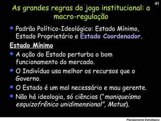 41
Planejamento Estratégico
As grandes regras do jogo institucional: a
macro-regulação
 Padrão Político-Ideológico: Estado Mínimo,
Estado Proprietário e Estado Coordenador.
Estado Mínimo
 A ação do Estado perturba o bom
funcionamento do mercado.
 O Indivíduo usa melhor os recursos que o
Governo.
 O Estado é um mal necessário e mau gerente.
 Não há ideologia, só ciências (“maniqueísmo
esquizofrênico unidimensional”, Matus).
 