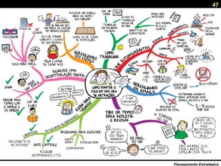 47
Planejamento Estratégico
 